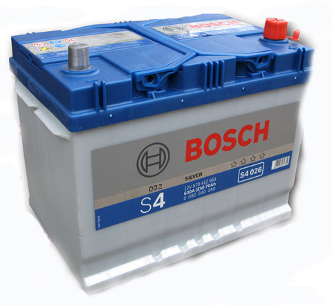 bosch tiretorg
