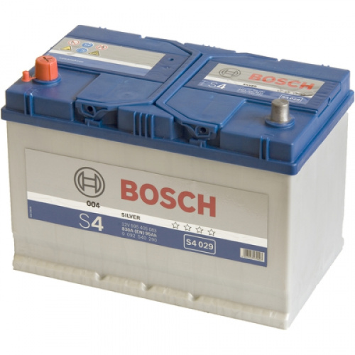 bosch iretorg