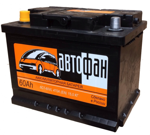 Avtofan tiretorg