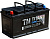 110 АПЗ Titan Euro Silver п.п. Д*Ш*В 352x175x190, 950 а/ч